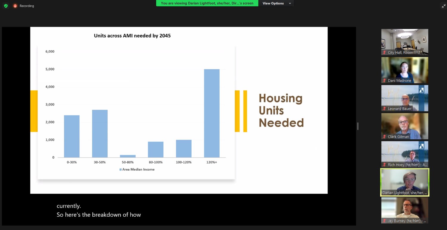 Housing and Homeless Response Director Darian Lightfoot presented a bar graph that breaks down housing units needed across area median income by 2045.